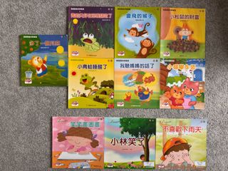 （分類：）位於 。 由 kwt852 提交（商品編號 1420631606，圖片 1）。簡介： 。