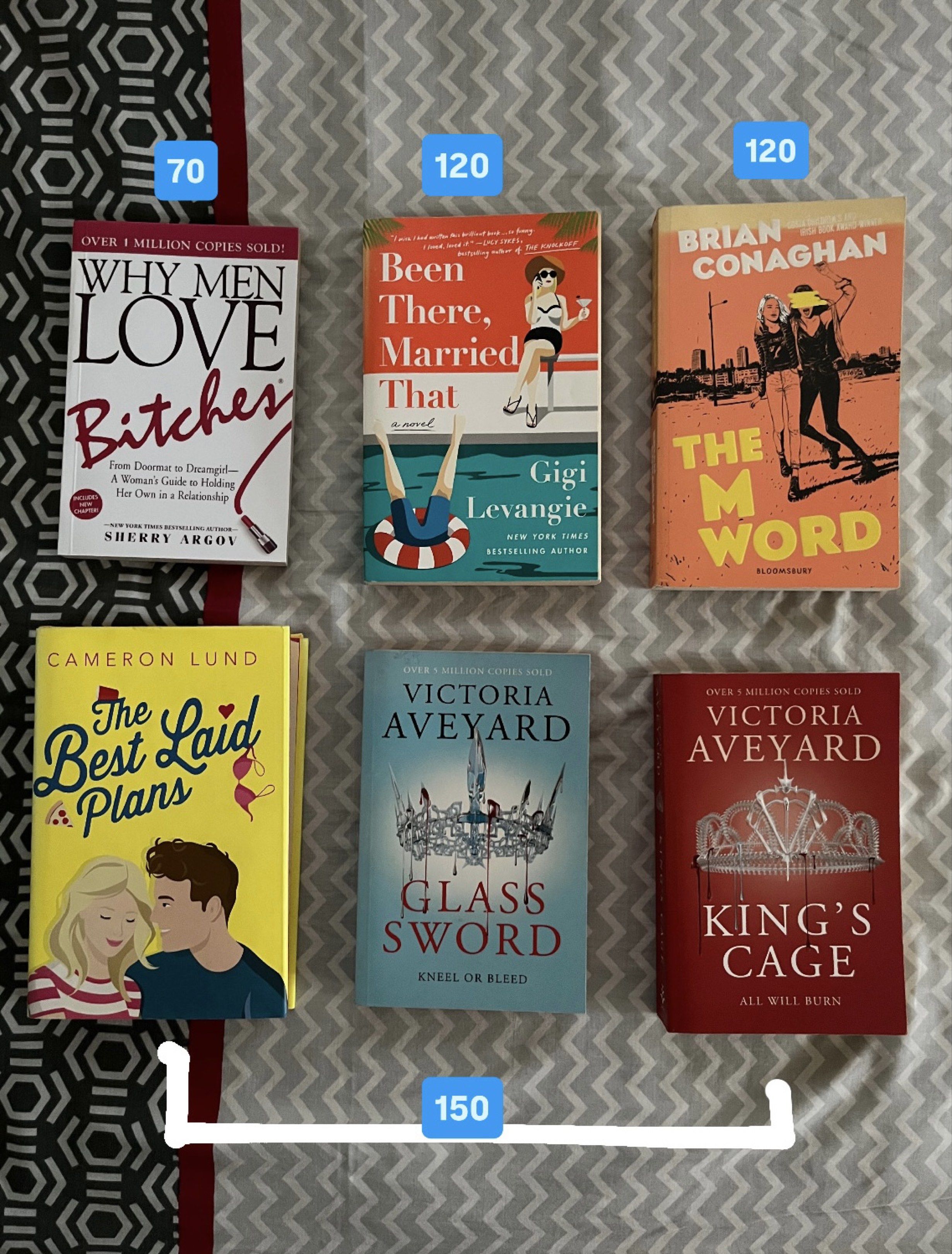 Assorted Books (Category: Storybooks) located in Binan City. Submitted by archivescel (Listing ID 1420651977, Image 1). Description: - PRICES ARE IN THE PHOTOS — for any inquiries, pls message me mop: gcash / maya mod: j&t / flash / sco.