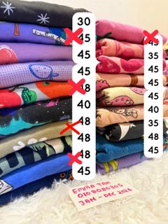 (Category: ) located in . Submitted by emmatanpreloved (Listing ID 1418068960, Image 1). Description: .