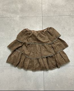 (Category: ) located in . Submitted by ookaythrift (Listing ID 1420644391, Image 1). Description: .