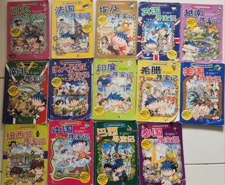 (Category: ) located in . Submitted by awesomeful (Listing ID 1420616978, Image 1). Description: .