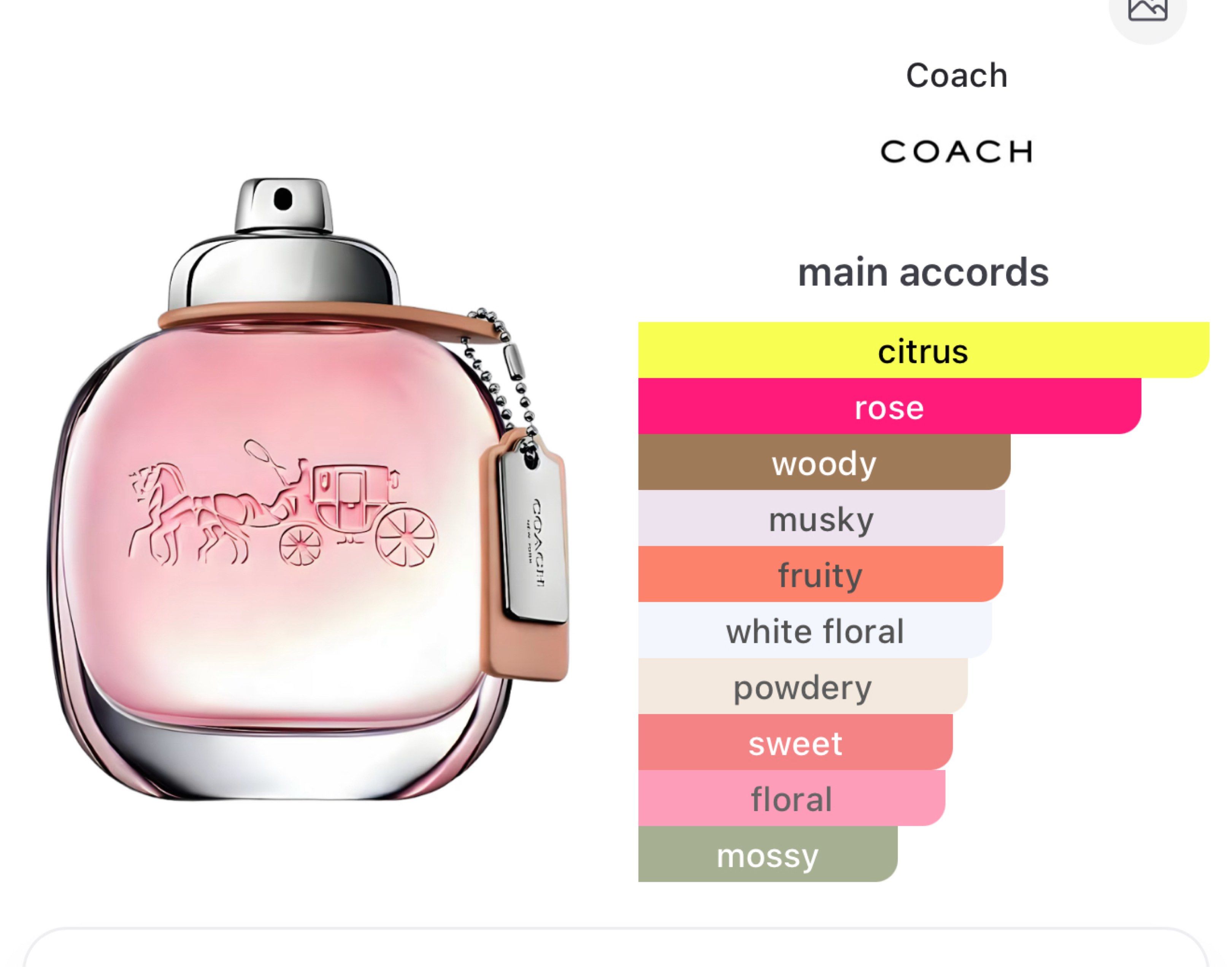 Coach Eau de Toilette EDT Perfume 30ml (Category: Fragrance & Deodorants) located in Manila. Submitted by your_angel (Listing ID 1420705569, Image 3). Description: Brand New.