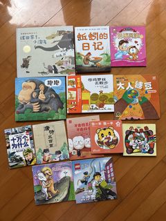 （分類：）位於 。 由 yangyuan1007 提交（商品編號 1424032771，圖片 1）。簡介： 。