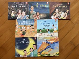 （分類：）位於 。 由 yangyuan1007 提交（商品編號 1424028824，圖片 1）。簡介： 。