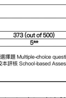 （分類：）位於 。 由 chchiiy 提交（商品編號 1424000024，圖片 1）。簡介： 。