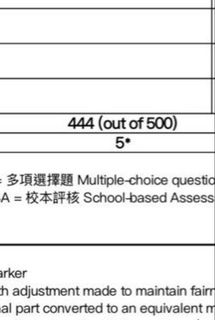 （分類：）位於 。 由 chchiiy 提交（商品編號 1424000534，圖片 1）。簡介： 。