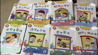 （分類：）位於 。 由 manthass 提交（商品編號 1424046651，圖片 1）。簡介： 。