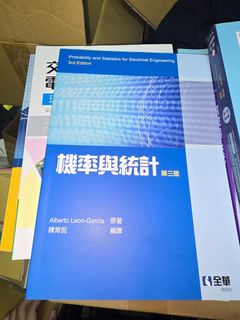 由 aaron_fu (刊登 ID 1424051503，圖片 1) 提交，位於 的 (類別：)，說明：。