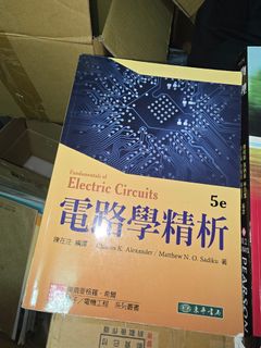 由 aaron_fu (刊登 ID 1424049435，圖片 1) 提交，位於 的 (類別：)，說明：。
