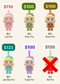（分類：）位於 。 由 rihshop 提交（商品編號 1424138416，圖片 1）。簡介： 。