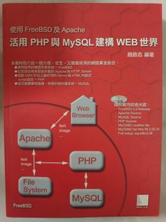 （分類：）位於 。 由 sacpsknl 提交（商品編號 1424058987，圖片 1）。簡介： 。