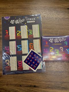 （分類：）位於 。 由 emei720 提交（商品編號 1424119417，圖片 1）。簡介： 。