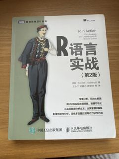 （分類：）位於 。 由 smartdaylily 提交（商品編號 1424048573，圖片 1）。簡介： 。