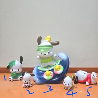 （分類：）位於 。 由 fluffy_pancakeee 提交（商品編號 1424091517，圖片 1）。簡介： 。