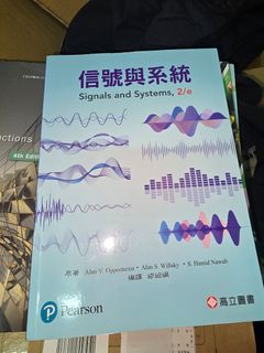 由 aaron_fu (刊登 ID 1424050213，圖片 1) 提交，位於 的 (類別：)，說明：。