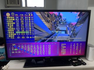 （分類：）位於 。 由 ilovejacob 提交（商品編號 1424069060，圖片 1）。簡介： 。