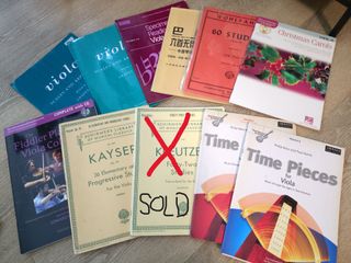 （分類：）位於 。 由 kwunc 提交（商品編號 1413909838，圖片 1）。簡介： 。
