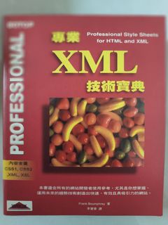（分類：）位於 。 由 sacpsknl 提交（商品編號 1424059051，圖片 1）。簡介： 。