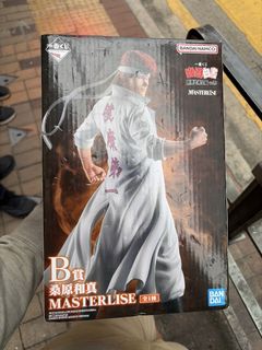 （分類：）位於 。 由 mathewchan43390 提交（商品編號 1425659327，圖片 1）。簡介： 。