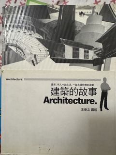 （分類：）位於 。 由 happyny26 提交（商品編號 1425654023，圖片 1）。簡介： 。