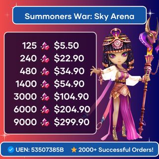 (Category: ) located in . Submitted by crimsixgames (Listing ID 1425671116, Image 1). Description: .