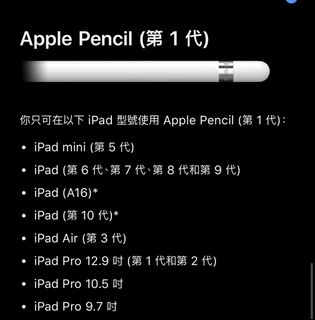 （分類：）位於 。 由 boomchatchat 提交（商品編號 1425758743，圖片 1）。簡介： 。