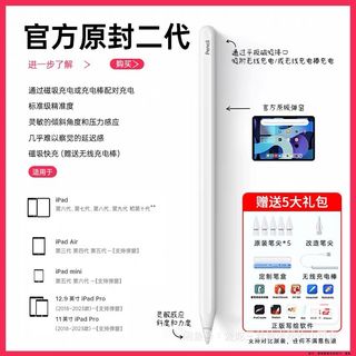 （分類：）位於 。 由 ktychristine 提交（商品編號 1425631149，圖片 1）。簡介： 。