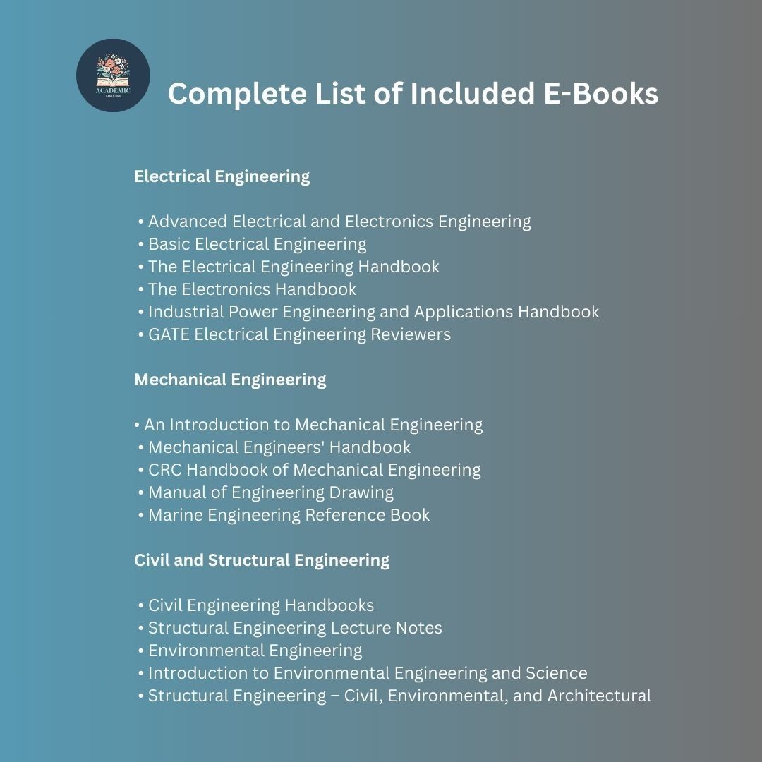 Complete Engineering Course Collection E-Books (Beginner to Professional Level) (Category: Textbooks) located in Manila. Submitted by academic_966 (Listing ID 1425798053, Image 2). Description: Complete Engineering Course Collection E-Books (Beginner to Professional Level) Master Electrical, Mechanical, Civil, Chemical, and Industrial Engineering This Complete Engineering Course Collection is a licensed digital bundle designed to help engineering