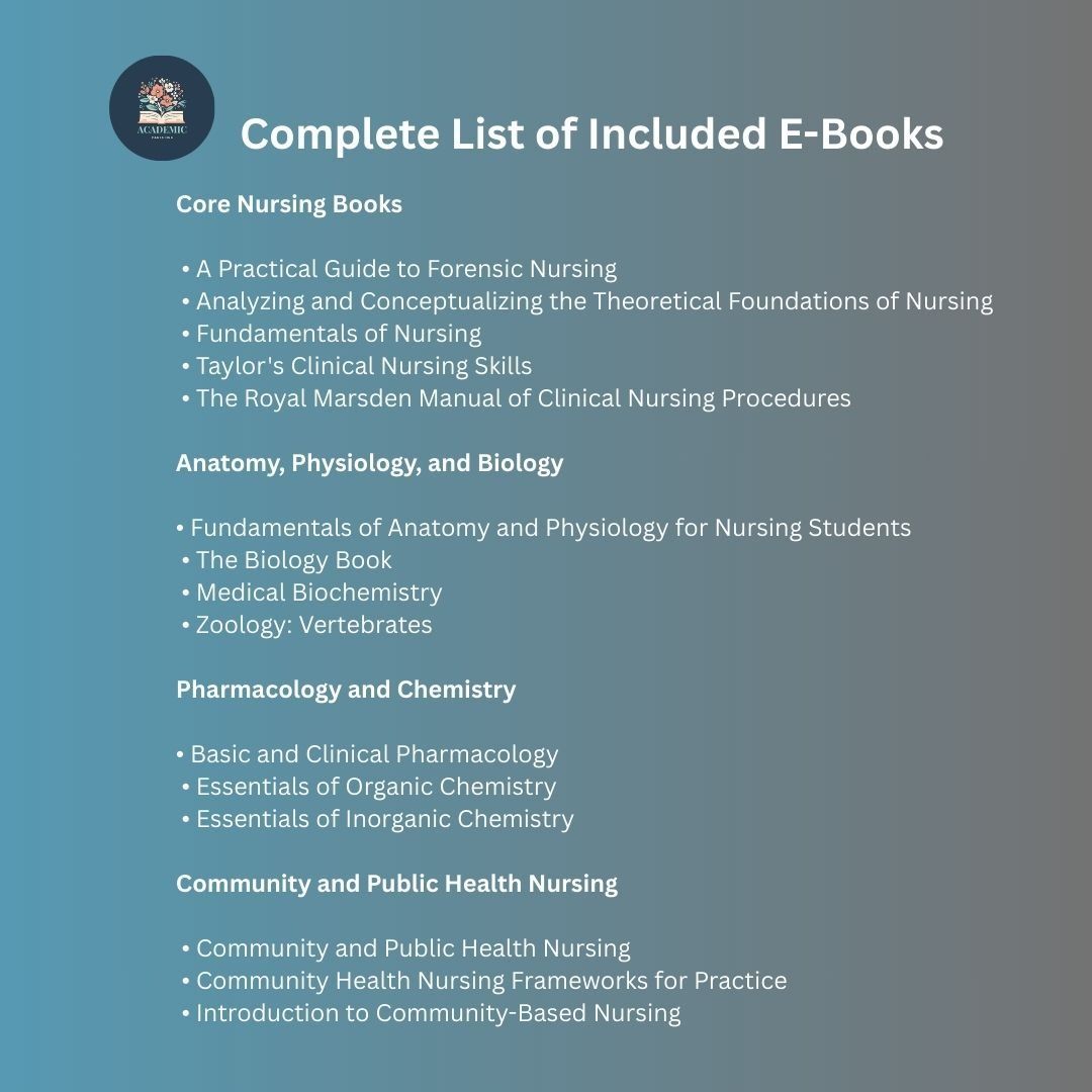 Complete Nursing Course Collection E-Books (Beginner to Professional Level) (Category: Textbooks) located in Manila. Submitted by academic_966 (Listing ID 1425799386, Image 2). Description: Complete Nursing Course Collection E-Books (Beginner to Professional Level) Master Nursing, Clinical Practice, Anatomy, Pharmacology, and Patient Care This Complete Nursing Course Collection is a licensed digital bundle designed to help nursing students, healt
