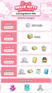 (Category: ) located in . Submitted by mrkingsoh (Listing ID 1425754727, Image 1). Description: .