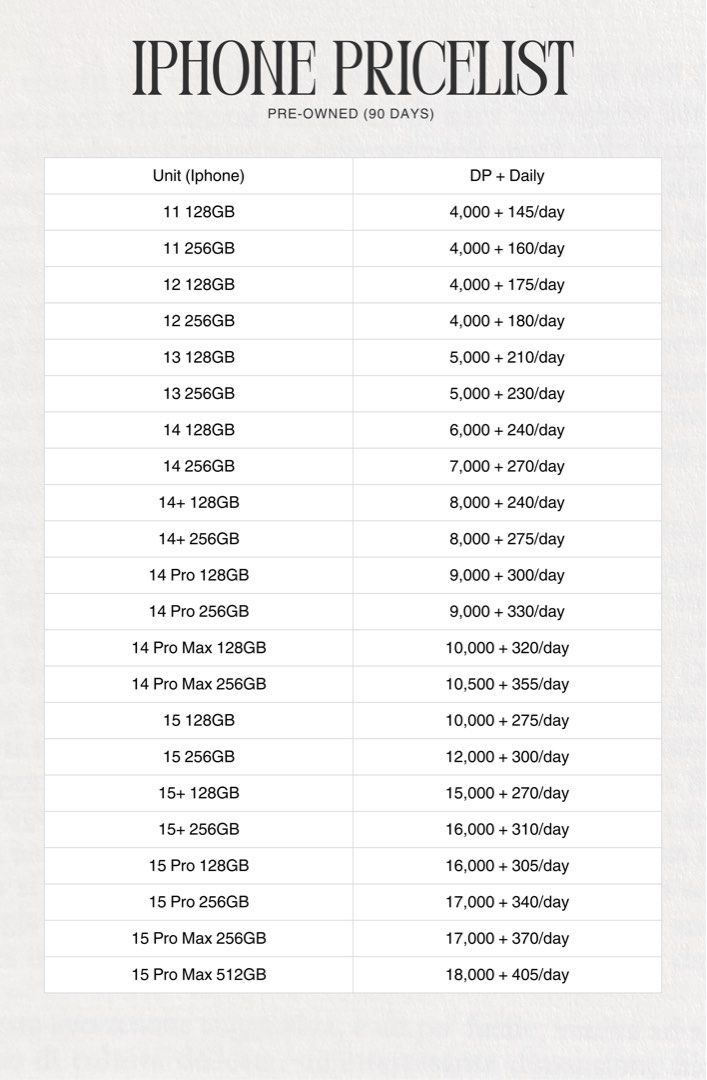 IPHONE INSTALLMENT (90 DAYS TO PAY) (Category: iPhone 17 Series) located in Manila. Submitted by cassandraa25030 (Listing ID 1425654057, Image 1). Description: Open for installment all units KALIWAAN DP+90 days to pay ✅pre-owned & bnew units available ✅will only transact with those who hv public profiles on facebook, has source of income, and can provide pictures w/ valid id FOR MEET UPS ONLY 📍tayuman/blumentritt.