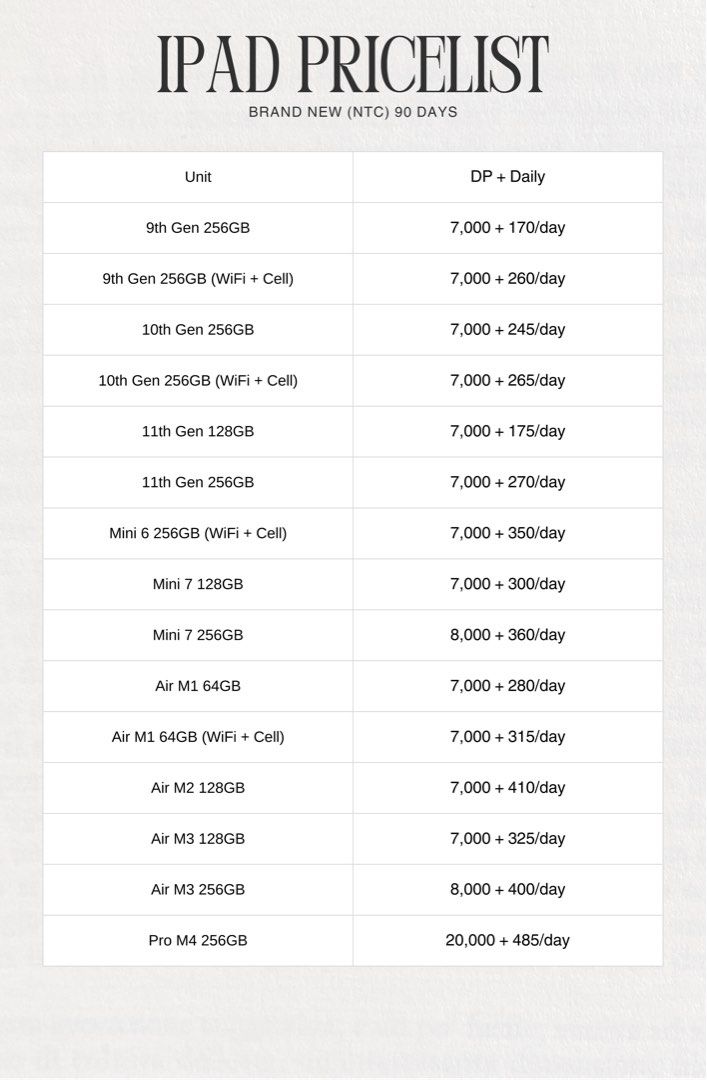 IPHONE INSTALLMENT (90 DAYS TO PAY) (Category: iPhone 17 Series) located in Manila. Submitted by cassandraa25030 (Listing ID 1425654057, Image 3). Description: Open for installment all units KALIWAAN DP+90 days to pay ✅pre-owned & bnew units available ✅will only transact with those who hv public profiles on facebook, has source of income, and can provide pictures w/ valid id FOR MEET UPS ONLY 📍tayuman/blumentritt.