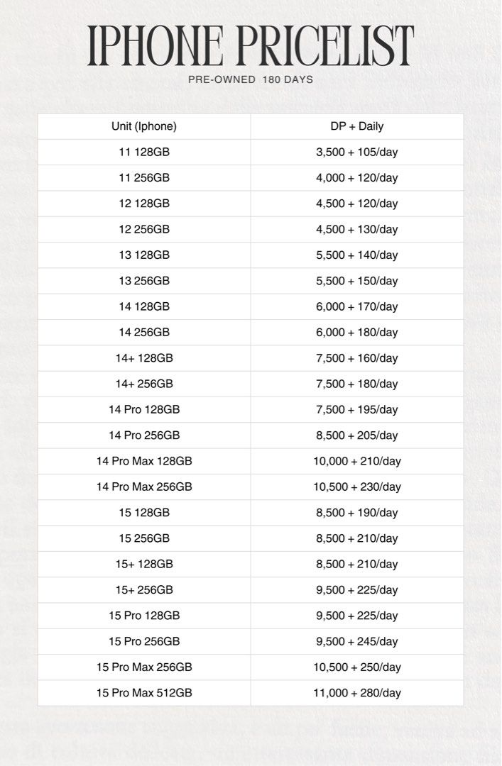 IPHONE INSTALLMENT (180 DAYS) (Category: iPhone 17 Series) located in Manila. Submitted by cassandraa25030 (Listing ID 1425656554, Image 1). Description: Open for installment all units KALIWAAN DP+180 days to pay ✅pre-owned & bnew units available (iphone & ipad) ✅will only transact with those who hv public profiles on facebook, has source of income, and can provide pictures w/ valid id FOR MEET UPS ONLY 📍tayuman/blumentritt.