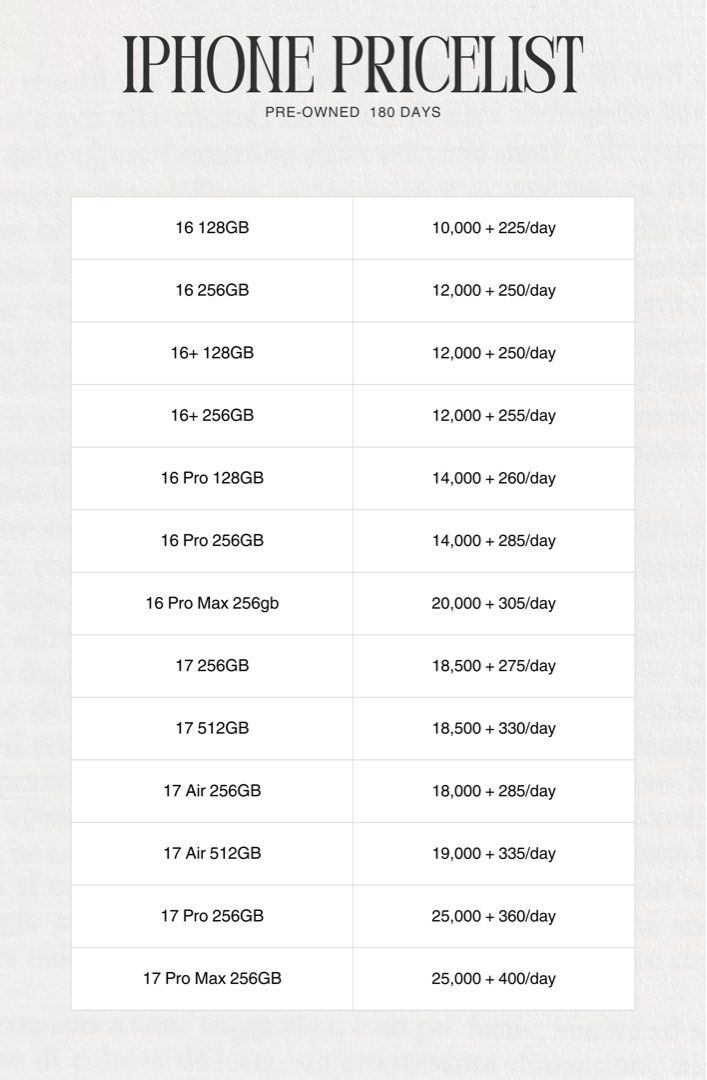 IPHONE INSTALLMENT (180 DAYS) (Category: iPhone 17 Series) located in Manila. Submitted by cassandraa25030 (Listing ID 1425656554, Image 2). Description: Open for installment all units KALIWAAN DP+180 days to pay ✅pre-owned & bnew units available (iphone & ipad) ✅will only transact with those who hv public profiles on facebook, has source of income, and can provide pictures w/ valid id FOR MEET UPS ONLY 📍tayuman/blumentritt.