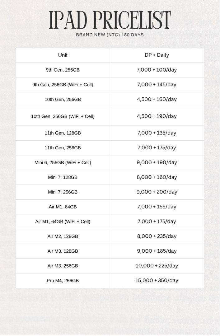IPHONE INSTALLMENT (180 DAYS) (Category: iPhone 17 Series) located in Manila. Submitted by cassandraa25030 (Listing ID 1425656554, Image 3). Description: Open for installment all units KALIWAAN DP+180 days to pay ✅pre-owned & bnew units available (iphone & ipad) ✅will only transact with those who hv public profiles on facebook, has source of income, and can provide pictures w/ valid id FOR MEET UPS ONLY 📍tayuman/blumentritt.