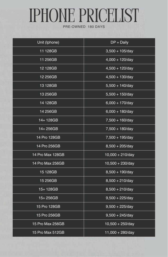 IPHONE INSTALLMENT (180 DAYS TO PAY) (Category: iPhone 17 Series) located in Manila. Submitted by cassandraa25030 (Listing ID 1425661112, Image 1). Description: Open for installment all units (pre-owned & bnew units) KALIWAAN DP+180 days to pay ✅pre-owned & bnew units available ✅will only transact with those who hv public profiles on facebook, has source of income, and can provide pictures w/ valid id FOR MEET UPS ONLY 📍tayuman/blumentritt.