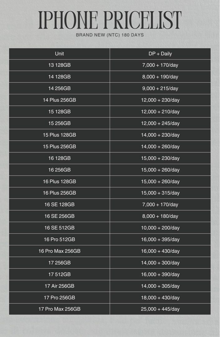 IPHONE INSTALLMENT (180 DAYS TO PAY) (Category: iPhone 17 Series) located in Manila. Submitted by cassandraa25030 (Listing ID 1425661112, Image 3). Description: Open for installment all units (pre-owned & bnew units) KALIWAAN DP+180 days to pay ✅pre-owned & bnew units available ✅will only transact with those who hv public profiles on facebook, has source of income, and can provide pictures w/ valid id FOR MEET UPS ONLY 📍tayuman/blumentritt.