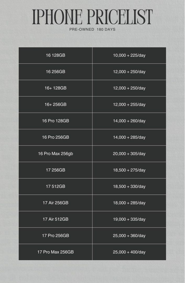 IPHONE INSTALLMENT (180 DAYS TO PAY) (Category: iPhone 17 Series) located in Manila. Submitted by cassandraa25030 (Listing ID 1425661112, Image 2). Description: Open for installment all units (pre-owned & bnew units) KALIWAAN DP+180 days to pay ✅pre-owned & bnew units available ✅will only transact with those who hv public profiles on facebook, has source of income, and can provide pictures w/ valid id FOR MEET UPS ONLY 📍tayuman/blumentritt.