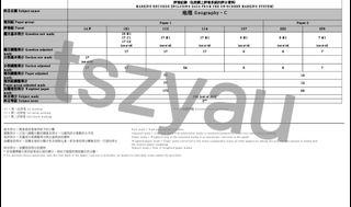 （分類：）位於 。 由 heres_sar 提交（商品編號 1425894032，圖片 1）。簡介： 。