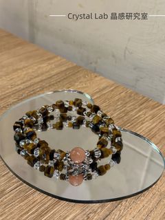 由 crystallab (刊登 ID 1425875264，圖片 1) 提交，位於 的 (類別：)，說明：。