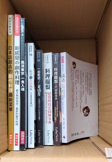 由 jonathanhou (刊登 ID 1425923649，圖片 1) 提交，位於 的 (類別：)，說明：。