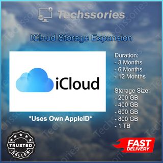 (Category: ) located in . Submitted by techssories (Listing ID 1425874791, Image 1). Description: .