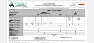 （分類：）位於 。 由 holaholaaaaaaaaa 提交（商品編號 1425848542，圖片 1）。簡介： 。