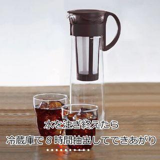 （分類：）位於 。 由 beat.h 提交（商品編號 1425975010，圖片 1）。簡介： 。