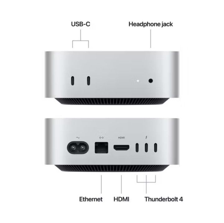 Mac Mini M4 512GB65694638724995111