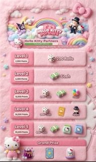 (Category: ) located in . Submitted by marshallow (Listing ID 1425822309, Image 1). Description: .