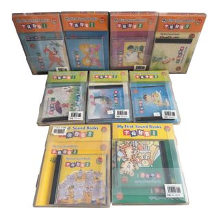 （分類：）位於 。 由 Anna_123 提交（商品編號 1425884253，圖片 1）。簡介： 。