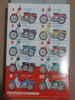 （分類：）位於 。 由 faishawn28 提交（商品編號 1425917089，圖片 1）。簡介： 。