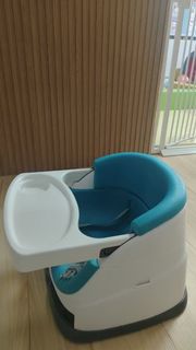 (Category: ) located in . Submitted by happyjalan (Listing ID 1425862976, Image 1). Description: .