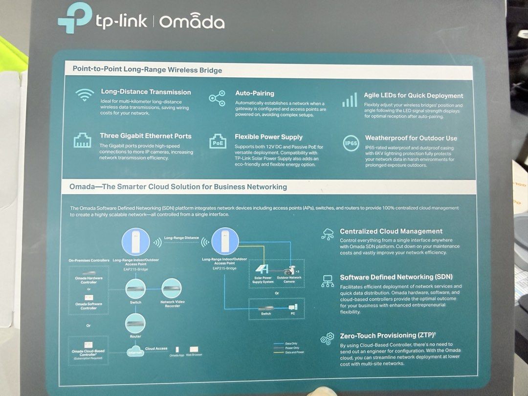 TP-Link Omada EAP215 Wireless Bridge Kit451062177066526723